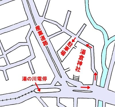 函館湯倉神社の位置